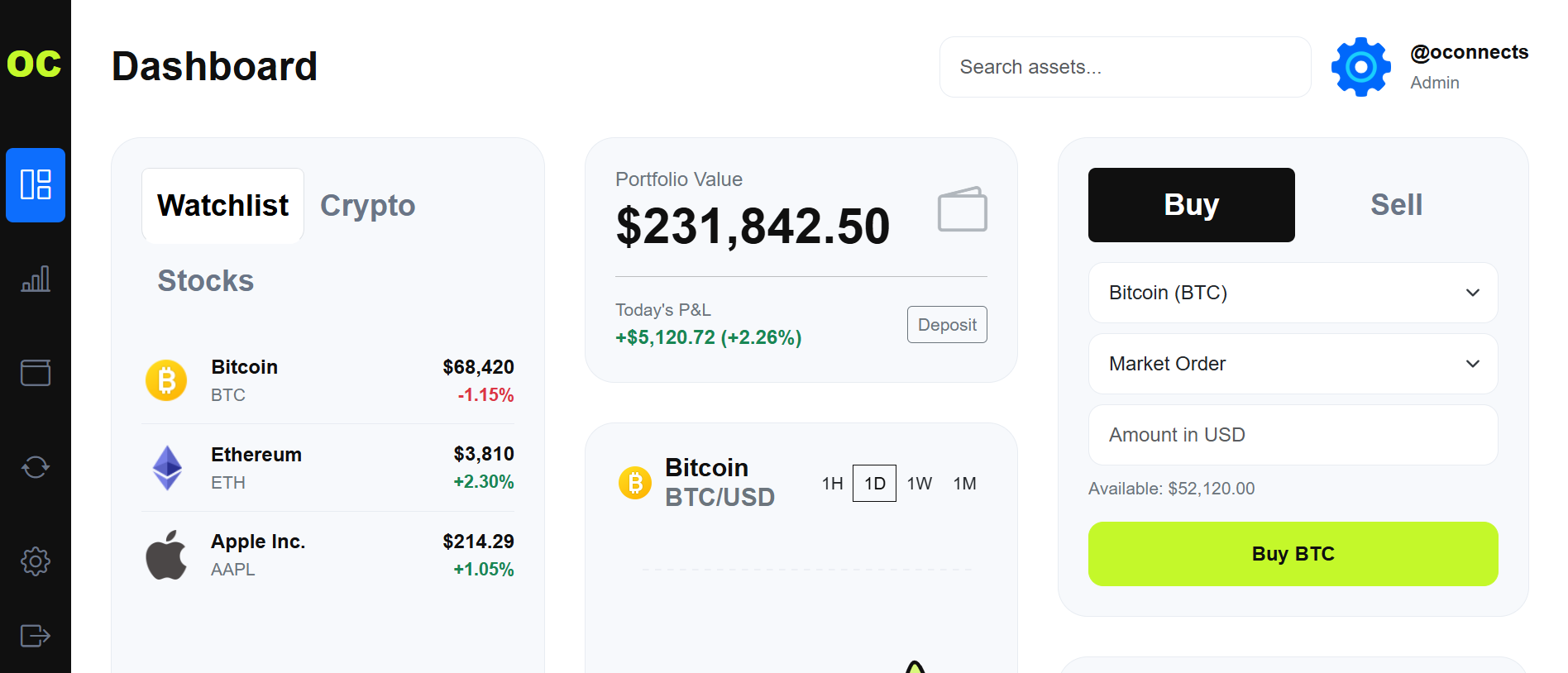 Crypto Trading Website