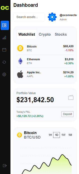 Crypto Trading Website