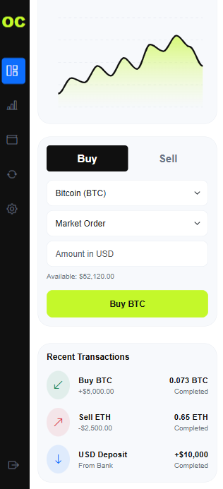 Crypto Trading Website