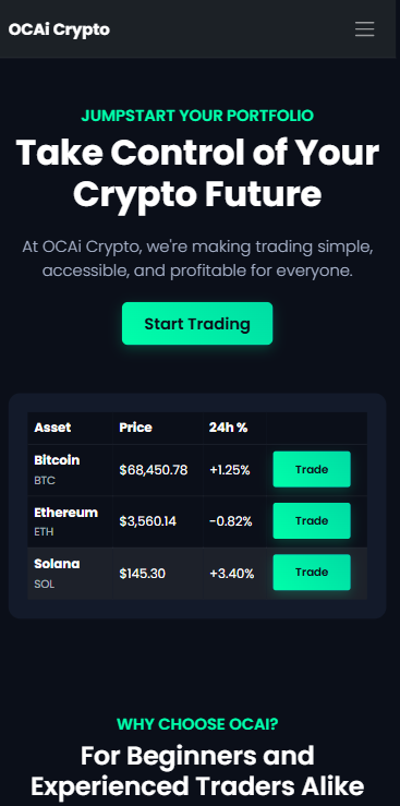 Crypto Trading Broker