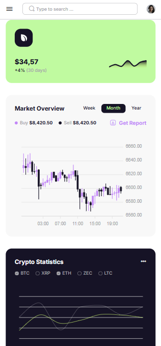 Crypto Trading Broker