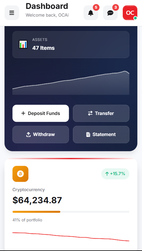 Trading & Investment Website