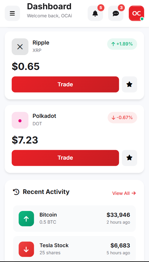 Trading & Investment Website